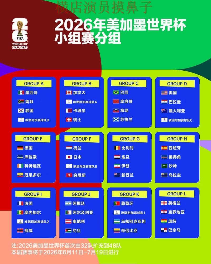 新手必看:世界杯竞猜入口数据分析+直播详解 + FIFA World Cup 2026 新手必看:世界杯竞猜入口数据分析+直播详解 + FIFA World Cup 2026