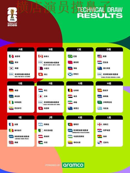 FIFA World Cup 2026期间热门世界杯竞猜平台汇总与速度测试分析
