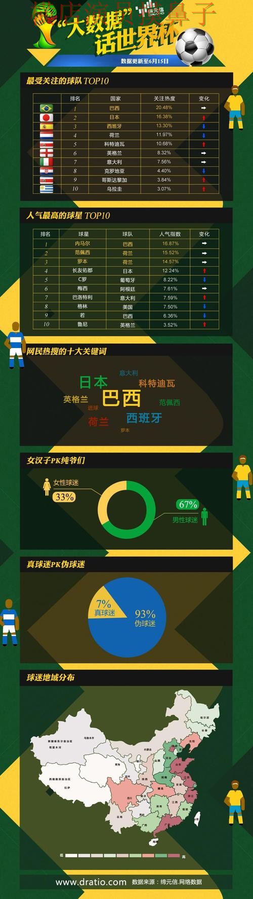 世界杯投注平台实测对比:数据分析+直播全指南 - 世界杯直播 世界杯投注平台实测对比:数据分析+直播全指南 - 世界杯直播
