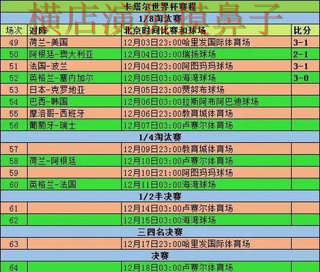 世界杯竞猜入口盘点分析报告：用户反馈与实际体验总结 - World Cup 2026