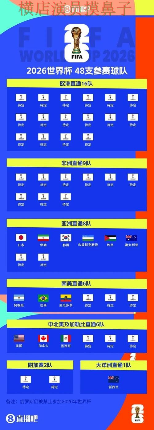 汇总世界杯买球平台:从数据分析到使用全流程解析 - 2026世界杯 汇总世界杯买球平台:从数据分析到使用全流程解析 - 2026世界杯