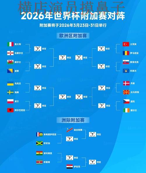 世界杯投注入口整理合集:覆盖速度测试+直播与入口方式 - FIFA World Cup 2026 世界杯投注入口整理合集:覆盖速度测试+直播与入口方式 - FIFA World Cup 2026