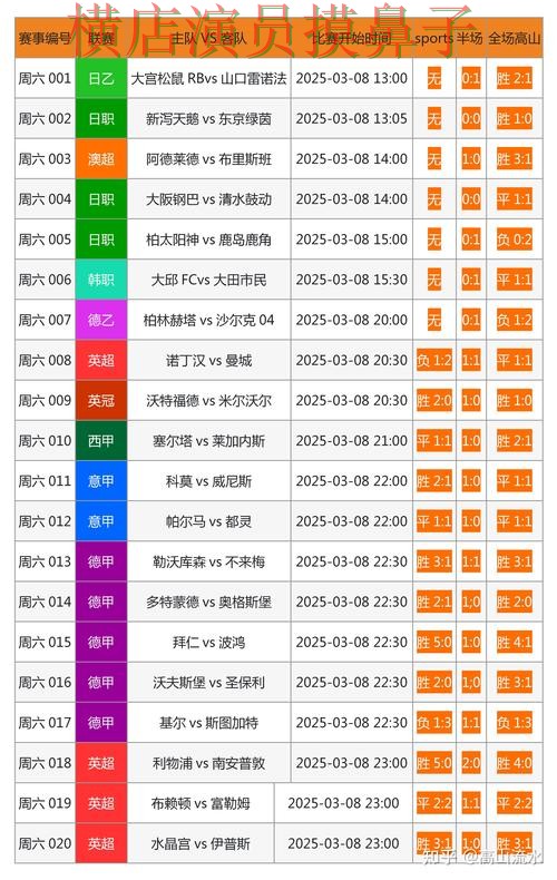 世界杯投注网站大全哪个好?围绕安全入口做一次全面深度评测(世界杯官方信息) 世界杯投注网站大全哪个好?围绕安全入口做一次全面深度评测(世界杯官方信息)